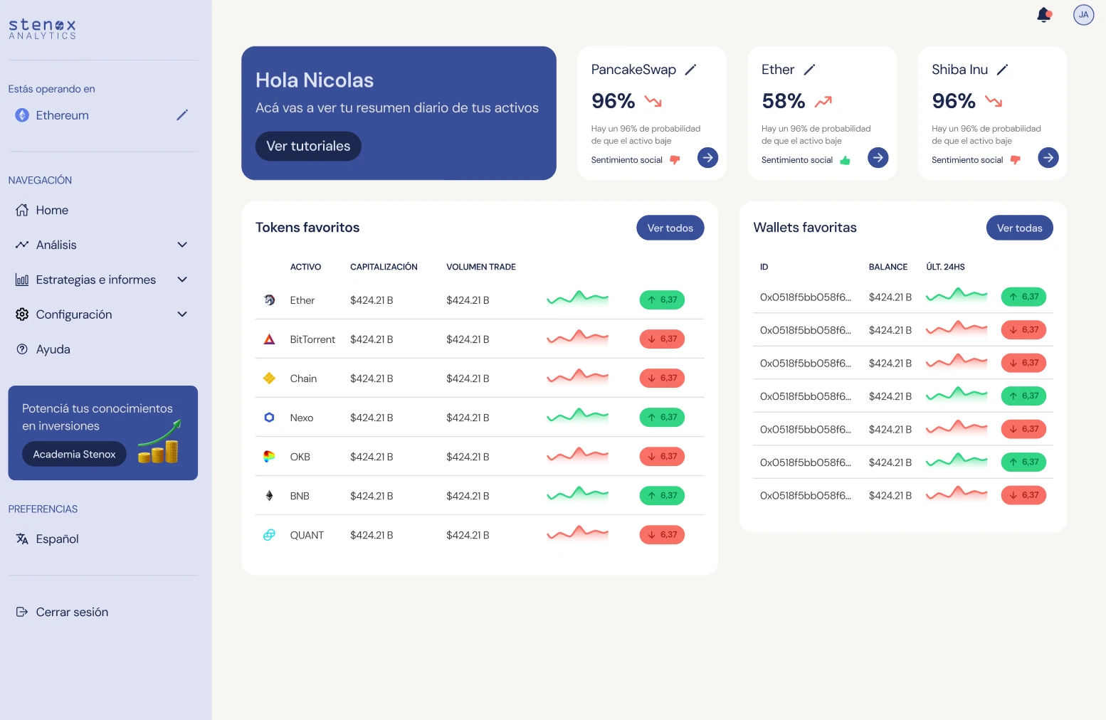 STENOX ANALYTICS